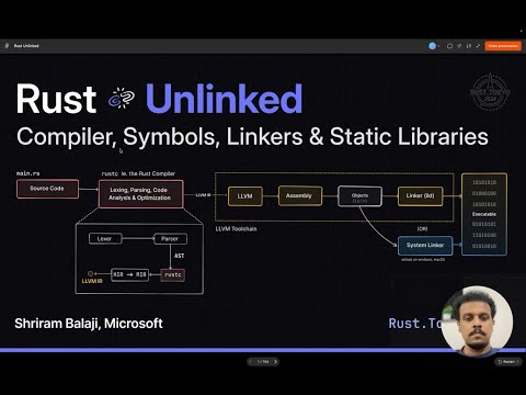 Rust Unlinked - a Journey Through `rustc`, Linkers, Symbols, and Static Libraries