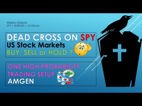 Dead Cross on SPY | BUY or SELL ? 🤔 | ONE HIGH PROBABILITY TRADING SETUP: AMGEN | 1st - 6th Jun 2020