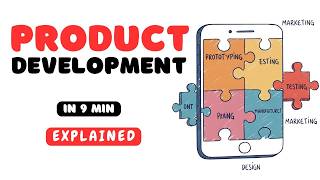 Product Development Case Study: How Apple Built Their Breakthrough Product