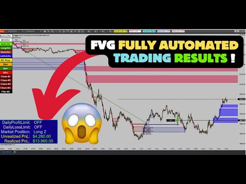 FVG Fully Automated trading  Bot Results Ninja Trader 8