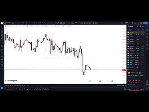 XAU/USD Live Trading 09/10/24