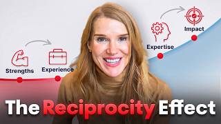 The Science of Reciprocity: Why Giving Grows Your Career