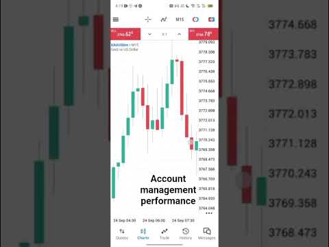 #fxdubai#forexsaudi #fxpro #bestgoldforexsignals