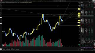Crypto Daily Close Update | 16/08/2025 - BTC Dump? - SOL might be forced to follow.