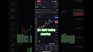 ￼ night, BTC trading plan ￼👍📊📈 #btc #trading #holdtrade