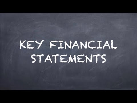 Key Financial Statements【Dr. Deric】
