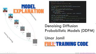 How diffusion models work - explanation and code!