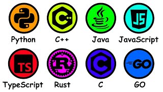 Every Programming Language Explained in 16 Minutes