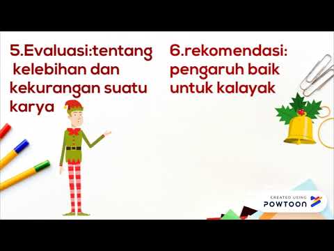 teks ulasan