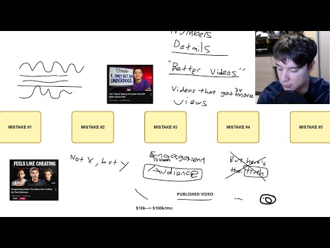 why your youtube videos attract sh*t leads (not the algorithm)