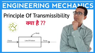 Principle Of Transmissibility | Engineering Mechanics | Mechanical Educational Forum |