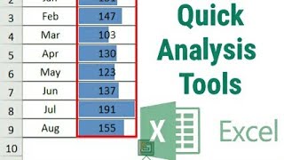 Quick analysis tool in excel
