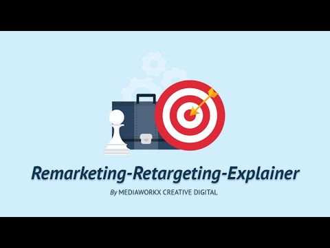 Mediaworkx Creative Digital - Remarketing and Retargeting