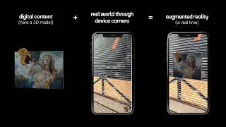 What is augmented reality (AR)?