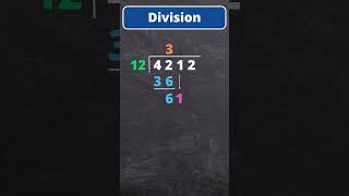 Calculation technique: Long division