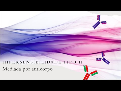 Hipersensibilidade Tipo II - Mediada por anticorpo