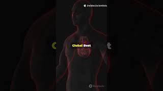 Retinal Clues to Heart Health! #sciencefather #medicalexcellence #microvascular