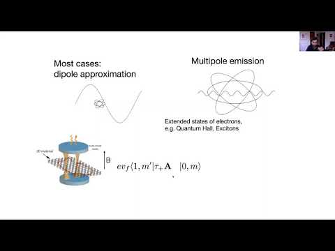 HAFEZI Mohammad, Topological quantum light sources and electron states