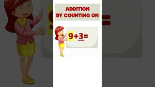 Addition by Counting On. 9+3=? . Kindergarten & 1st Grade Math Lesson