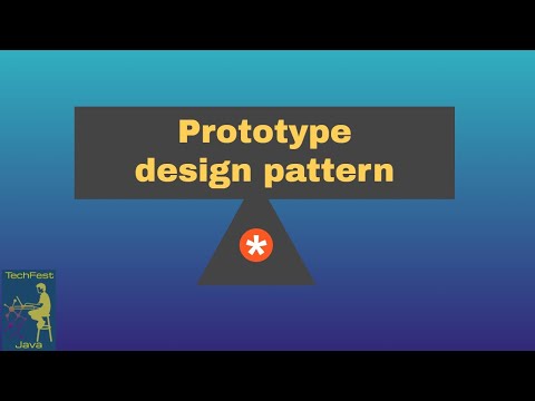 Prototype Design Pattern | Creational Design Pattern