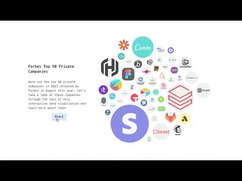Create Engaging and Interactive Data Stories with JelloJS