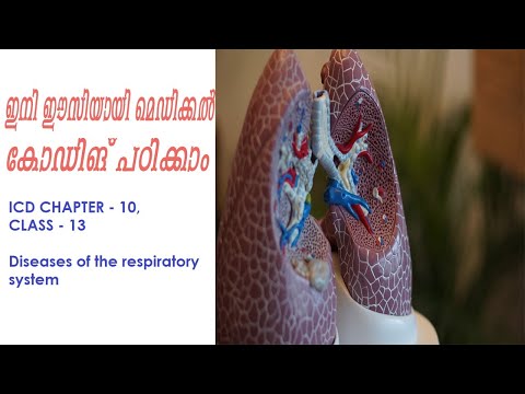 ICD CHAPTER- 10  diseases of respiratory system