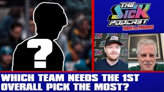 Which Team Needs The 1st Overall Pick The Most? - Trust The Process #32