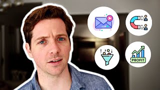 How to do Lead Generation for Dummies?