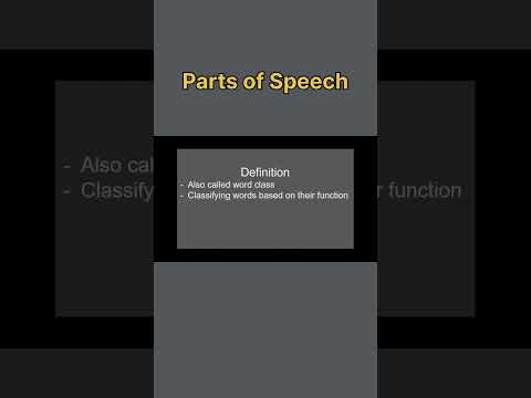 Parts of Speech #EnglishGrammar #LearnEnglish #GrammarBasics #EnglishTutorial #PartsOfSpeech