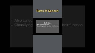 Parts of Speech #EnglishGrammar #LearnEnglish #GrammarBasics #EnglishTutorial #PartsOfSpeech