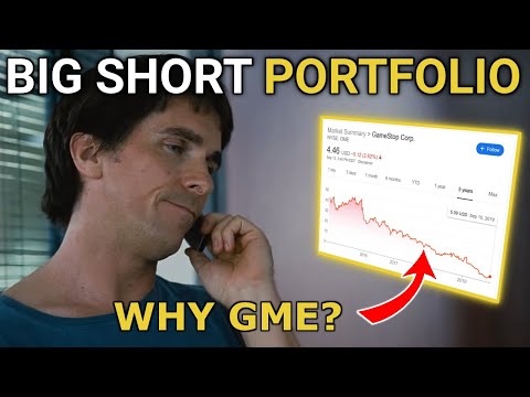Michael Burry Bet Big on GameStop – Was It a Mistake? (Full Q2 2019 Portfolio Review)