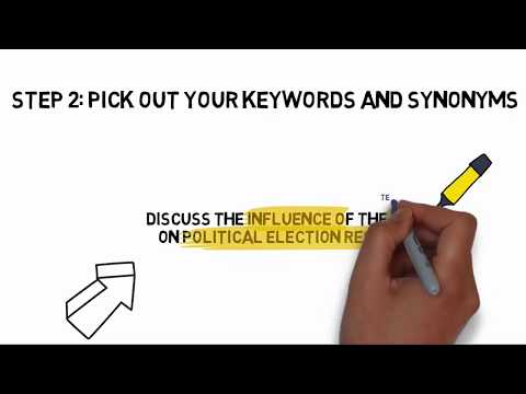 Search basics