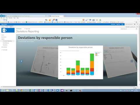 Skill Wizards - Lync Inc Deviation System