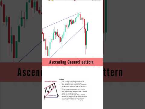 Market Analysis | Nifty 50 24/06/2025 | Acestrats