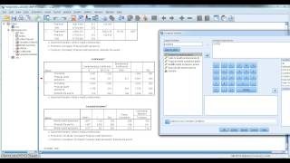 cross validation