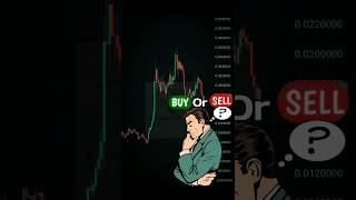 Binance Analysis Short Video #binance #trading #analysis