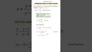 How to Find the Inverse of a Function | Graphing the Inverse of a Function, Ex 4, Part 1