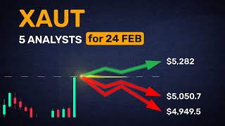 Essential XAUT forecasts in 5 minutes — no filler