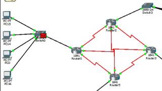 practica con router CCNA PacKet Tracer