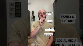 All the ways to get Web Design Clients!