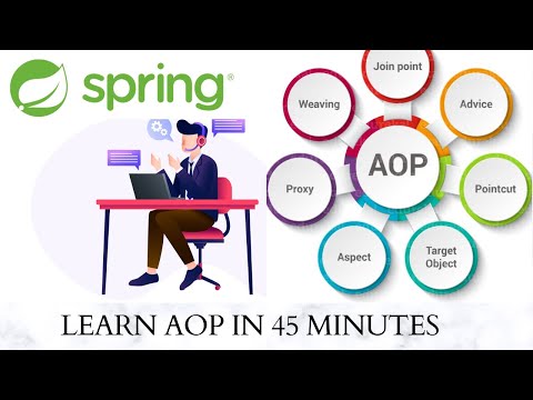 AOP in Spring | Explained in Detail| Easy way to learn