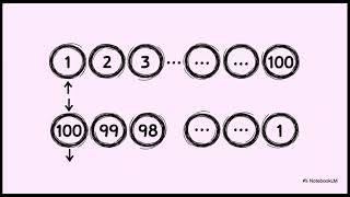 The Genius Math Problem 