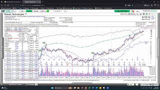 Stock Talk: Real-Time Analysis with the Product Coaches