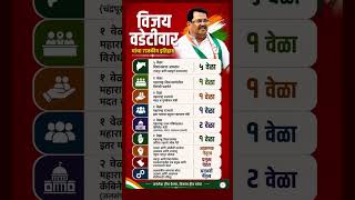 #ajitpawar #sharadpawar #rohitpawar #supriyasule #supriyasulefc #baramati #baramatikar #ncp #ncpa