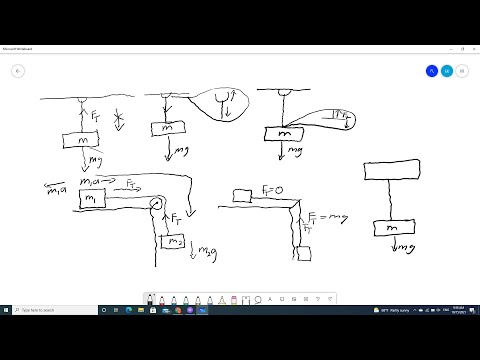 Tension Conceptually Explained