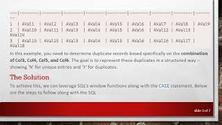 How to Identify Duplicate Records in an SQL Database Using Multiple Columns