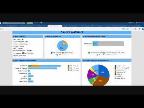 QB Dashboard Walkthrough   for Client