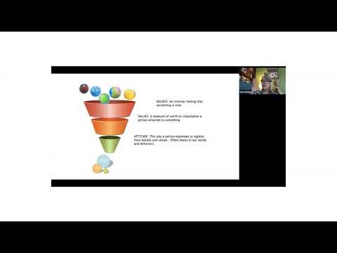 CT Pyramid Partnership Resource Video:  The funnel.