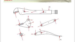 Week11_02 Chap 14 Static Force Analysis Using Free-Body Diagrams (I)