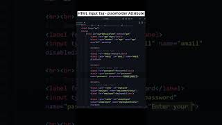 HTML Input Tags Explained: Mastering the Placeholder Attribute! #htmlform #codewithmayur